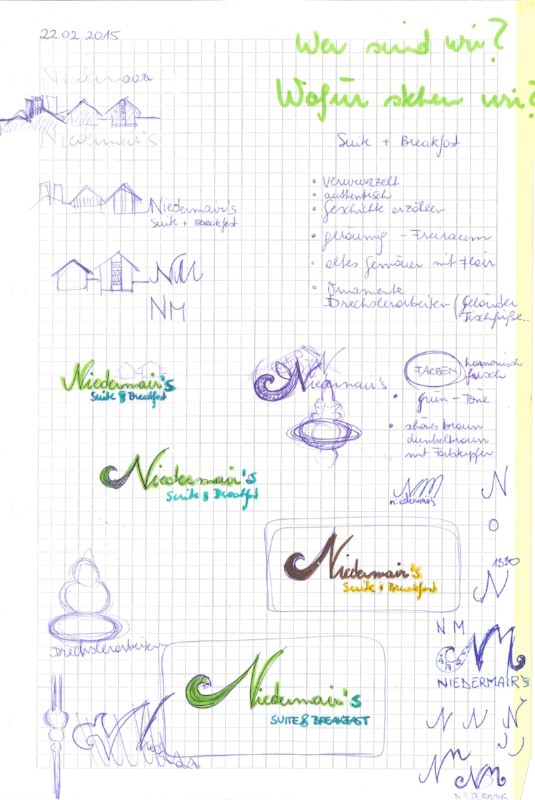 erste Ideen - Logo Niedermairhof