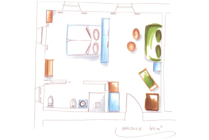 Waldile - Niedermairhof