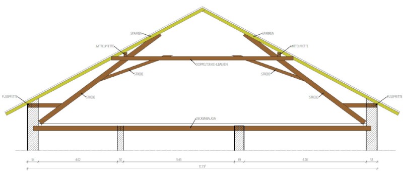 Das Kehlbalkendach - Niedermairhof
