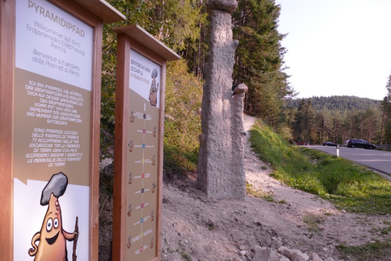 Startpunkt mit Erlebnisweg